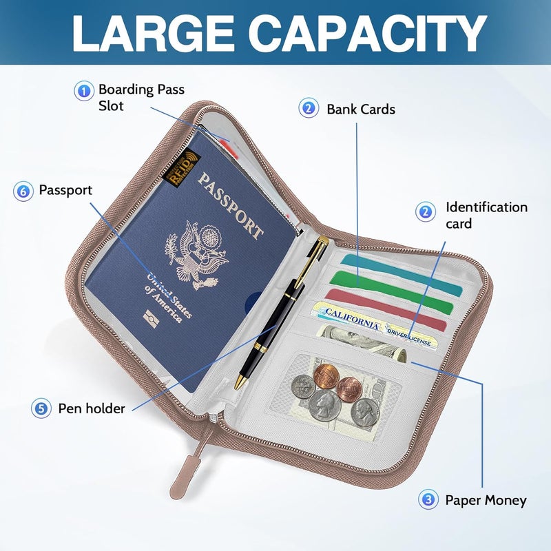 TOPBAG Passport Holder for Travel, Women Rfid Blocking Passport Wallet, Travel Essentials Premium Wallets, Waterproof Passport Holders Bag for Men Traveling, Travel Document Organizer Credit Cards Case - Image 3